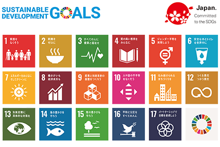 国連サミットで採択された「持続可能な開発のための2030アジェンダに記載された17のゴールの写真